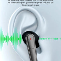 Sony Wireless Bluetooth Earphones